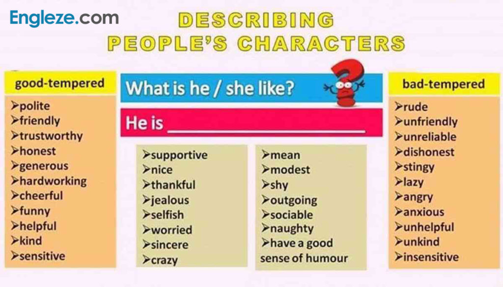 How To Describe People In English Appearance Character Traits And 