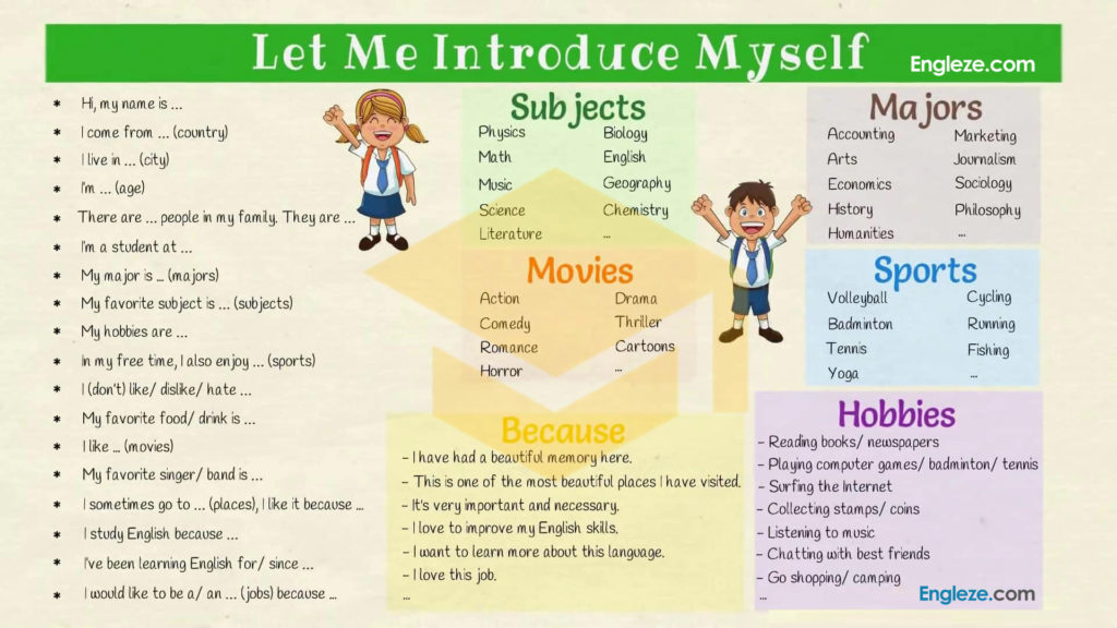 self introduction in english before presentation