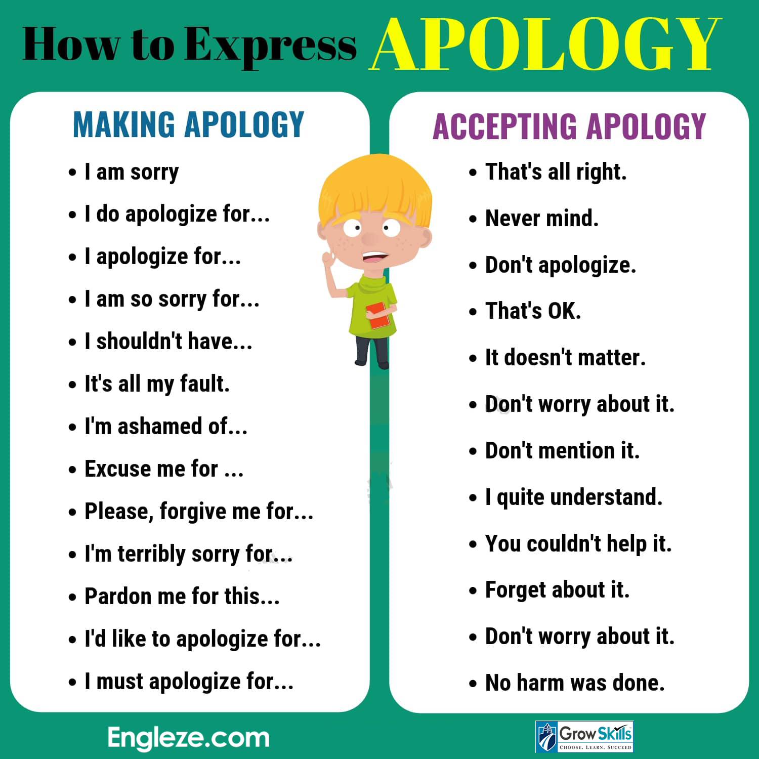 Ways to apologize