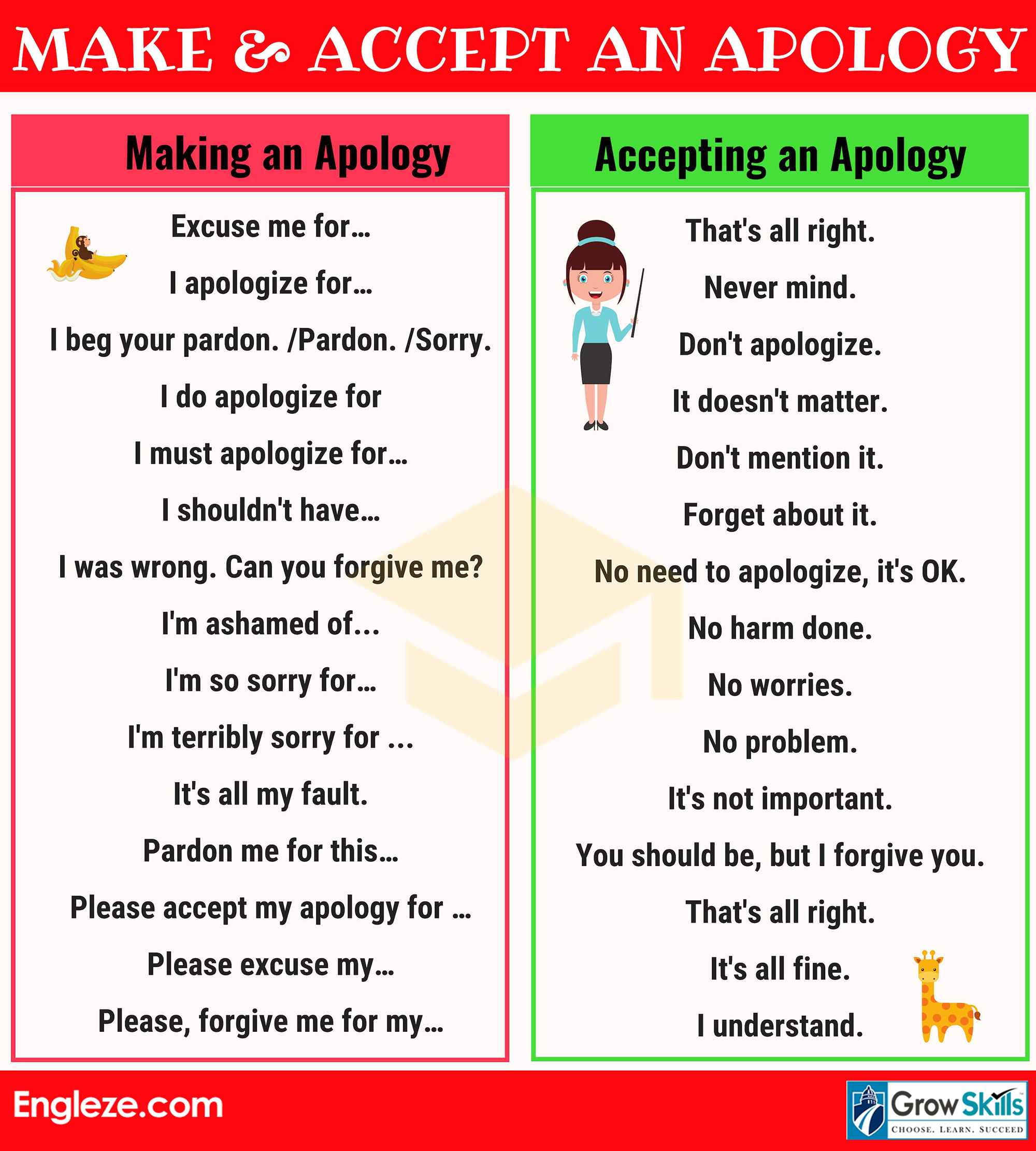 How To Make And Accept An Apology In English Engleze Com   Make And Accept An Apology1 