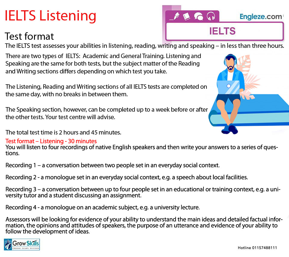 Ielts Full Listening Test Ielts Listening Test Ielts Listening Photos