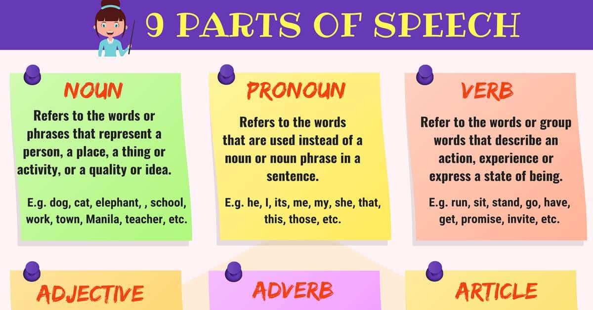 speech definition verb