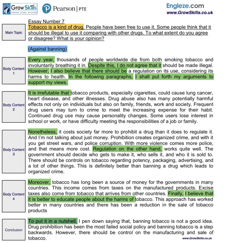 pte-writing-essay-tobacco-is-a-kind-of-drug-against-banning