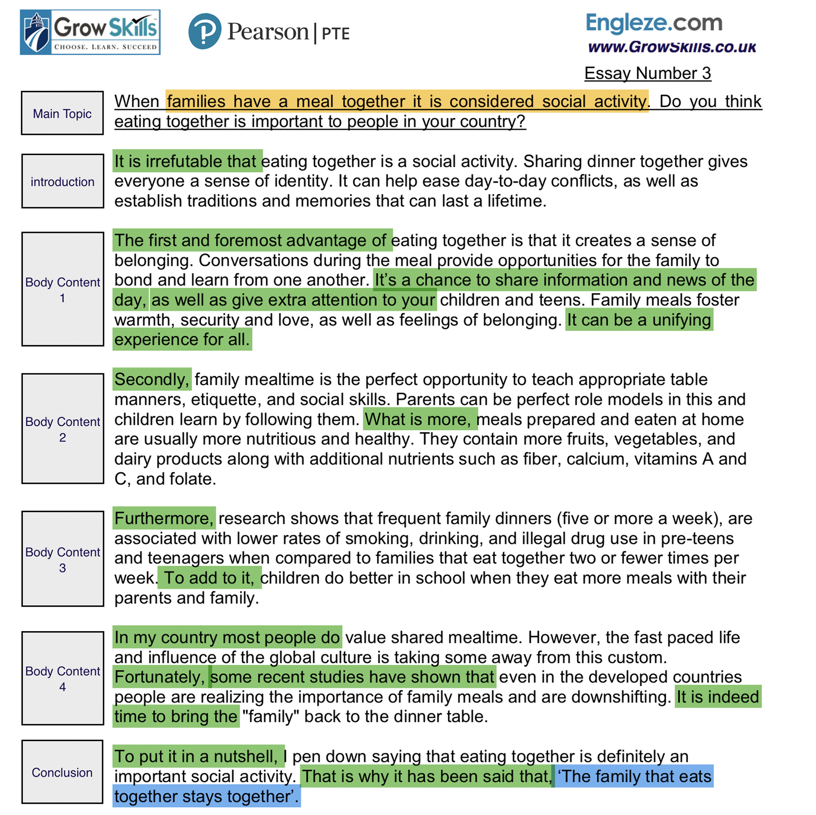 PTE – Writing Essay – Sports are Extremely Dangerous – Activity 3 ...