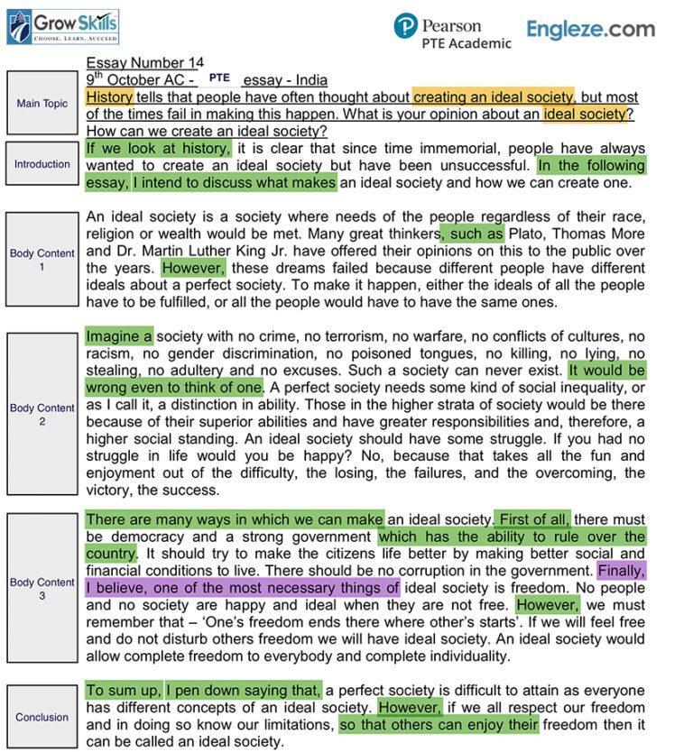 pte-writing-essay-what-is-your-opinion-about-an-ideal-society-how